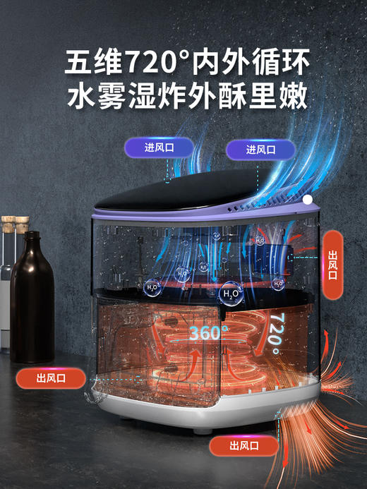 帝伯朗 Cosmos寰宇系列智慧Pro彩屏空气炸锅 3.5L 商品图2