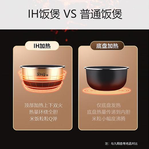 九阳（509591
）（Joyoung）ZMD安心系列 饭煲Pro  电饭锅 4L容量 3-8人 全新炭钢釜八层厚釜 六钢高配 饭煲 F40T-F951 商品图0