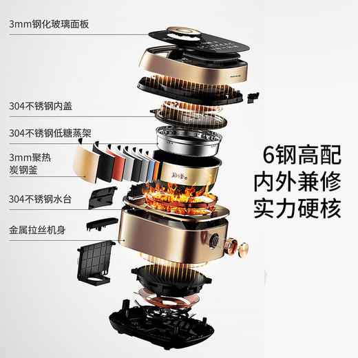 九阳（509591
）（Joyoung）ZMD安心系列 饭煲Pro  电饭锅 4L容量 3-8人 全新炭钢釜八层厚釜 六钢高配 饭煲 F40T-F951 商品图3