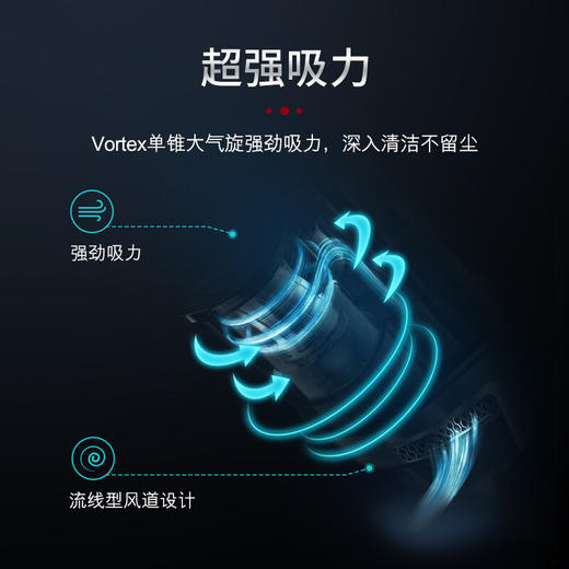 【6F】美诺(Miele)吸尘器手持无线家用强劲吸力进口智能清洁LED灯带TriflexHX1Pro珠光灰 商品图2