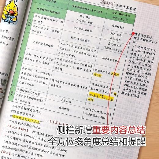(仓发) 学霸笔记初中英语七八九年级上下册初一初二初三中考英语知识点手抄笔记语法书知识大全衡水中学学霸手写笔记/延边教育出版社/言书公子/9787572414121 商品图3