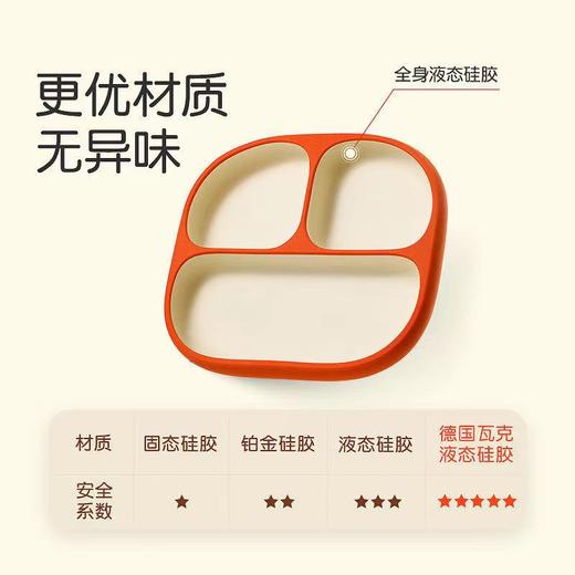 thyseed 世喜 硅胶餐盘 商品图1