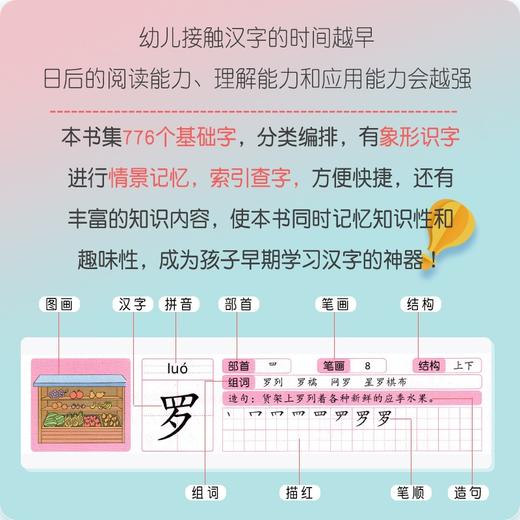 (仓发) 学前识字 儿童学前看图识字书籍3-4-5-6-7岁幼儿园宝宝学汉字识字注拼音版 幼升小一年级教材幼小衔接学习启蒙早教卡片认字书/河南美术出版社/王靖雯/9787540153878 商品图2