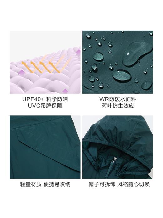 【4F】AIGLE艾高春夏新品男UPF40+防晒皮肤衣超轻防泼水易打包户外夹克 商品图1