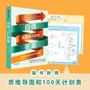(仓发) 自信是所有问题的答案 如何成为聪明的决策者 万维钢、李松蔚、喻丰、徐勇推荐/中信出版集团/唐·摩尔/9787521732764 商品缩略图1