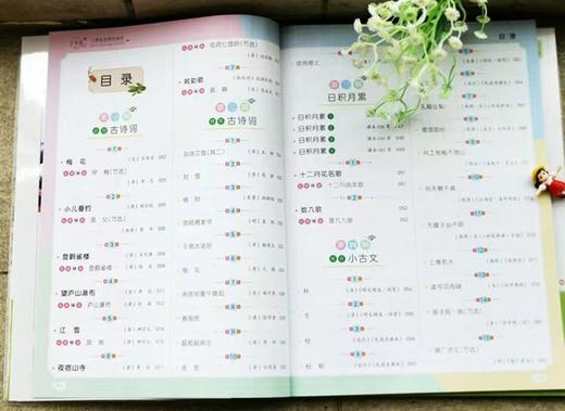 (仓发) 小学生必背古诗文阅读100篇二年级（内含新教材必背129首）新课标必备古诗文阅读训练/南方日报出版社/9787549121298 商品图5