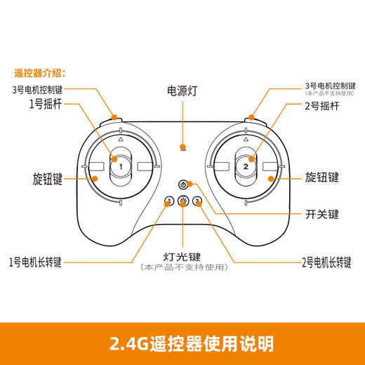 【传统】机器人遥控器（2.4G版）（不可编程） 商品图2