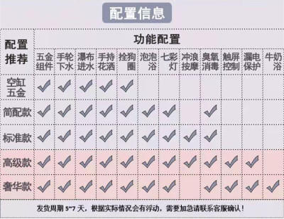 希伯艾玛SPA浴缸 HE-6890中小型宠物洗澡池  适用柯基 柴犬 边牧等【物流倒付】 商品图4