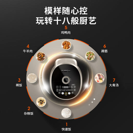 九阳（509589
）（Joyoung） IH加热 自动排气 电压力锅5L双胆压力煲全程沸腾肉香汤浓上置界面高端 50IHS10 商品图1