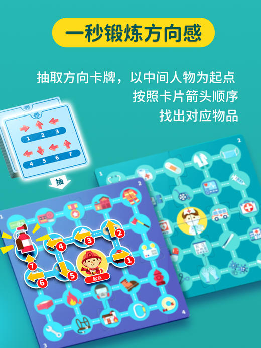 【职业启蒙，方向感培养】musezoo灵感乐园儿童益智玩具思维训练亲子互动职业方向桌游3岁+ 商品图2