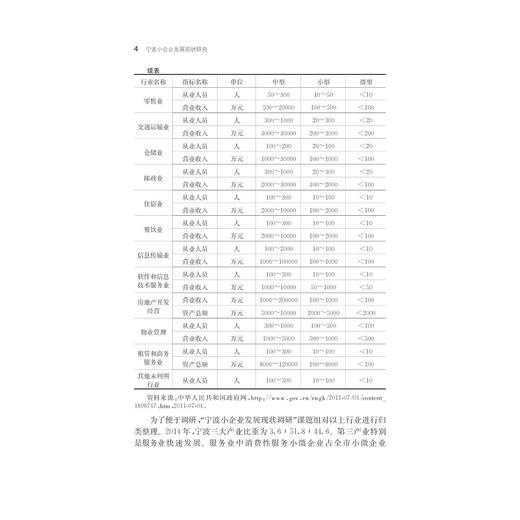 宁波小企业发展现状研究/宁波学术文库/唐新贵/浙江大学出版社 商品图4