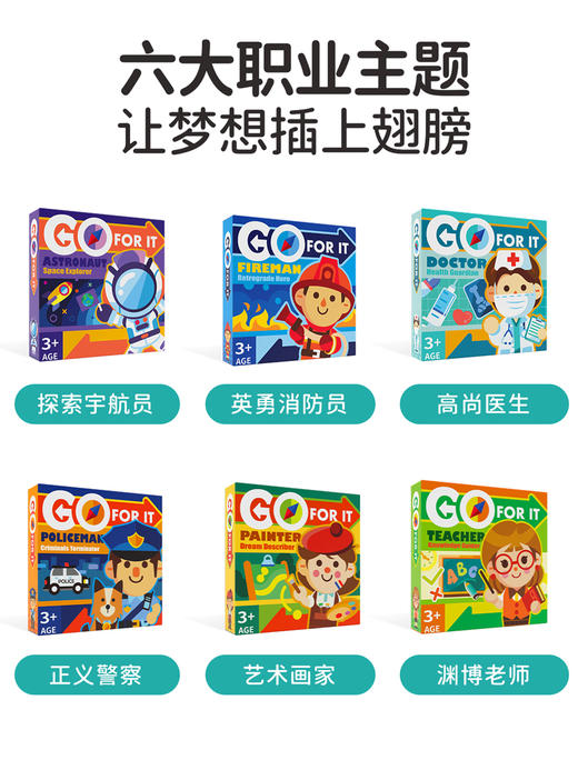 【职业启蒙，方向感培养】musezoo灵感乐园儿童益智玩具思维训练亲子互动职业方向桌游3岁+ 商品图1