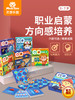 【职业启蒙，方向感培养】musezoo灵感乐园儿童益智玩具思维训练亲子互动职业方向桌游3岁+ 商品缩略图0