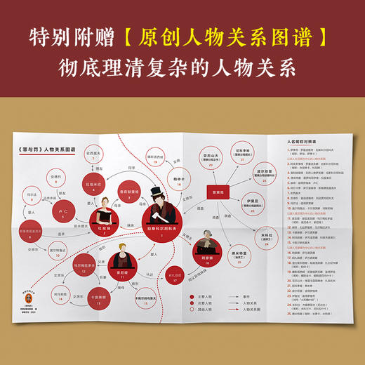 (仓发) 罪与罚（只有《罪与罚》写透了，人人都知道却不敢说的人性阴暗面！精装珍藏版！）（读客经典文库）/江苏凤凰文艺出版社/[俄]陀思妥耶夫斯基（Фёд/9787559438881 商品图6