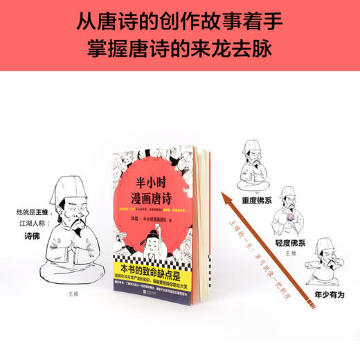 (仓发) 半小时漫画唐诗（看起来都是笑点，实际上全是考点！在哈哈大笑中爱上唐诗！）新老版随机发货/江苏凤凰文艺出版社/陈磊（笔名：二混子）·半小时漫画团队/9787559436184 商品图3