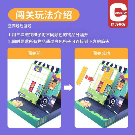 【儿童图形推算游戏】MuseZoo灵感乐园儿童益智桌游 图形推算游戏 Momo玩具车4+ 商品图2