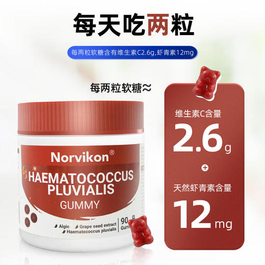 【对抗皱纹，吃出透亮嫩白肌】美国诺维肯虾青素小熊软糖清除体内自由基告别皮肤发黄暗沉减少胶原蛋白流失对抗紫外线伤害皱纹生成 商品图2