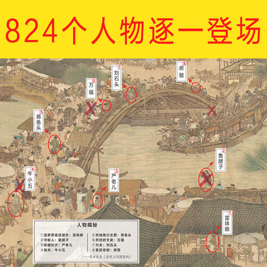 (仓发) 清明上河图密码5:隐藏在千古名画中的阴谋与杀局/北京联合出版公司/冶文彪/9787559619846 商品图4