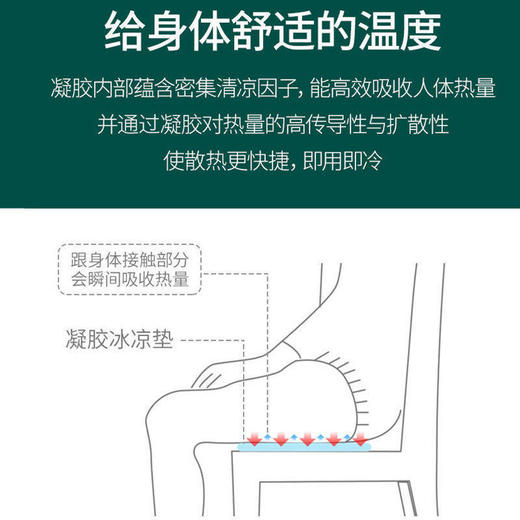【清凉升级，秒降10度！】德国工艺纯液态流体凝胶冰垫！快速降温，清凉舒适，久坐不热，结实抗压200kg，双面可用易清洗，多功能冰感坐垫！ 商品图2