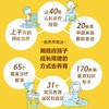 (仓发) 崔玉涛自然养育法（附赠6~24月龄宝宝辅食攻略，带你看清当代养育误区，升级为孩子的健康管理师）/中信出版集团股份有限公司/崔玉涛/9787521733624 商品缩略图2
