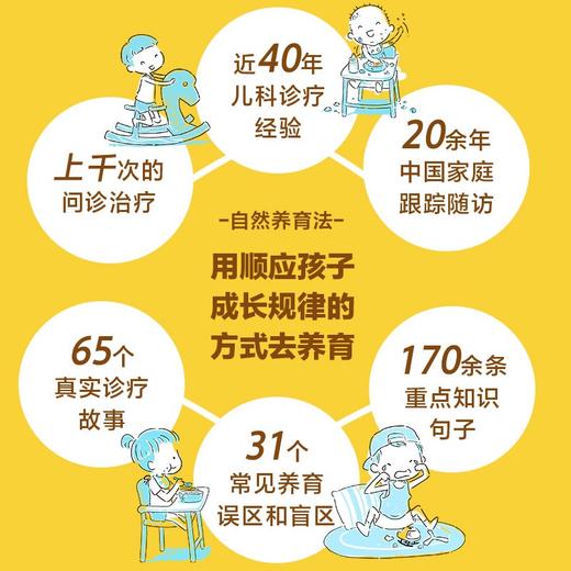 (仓发) 崔玉涛自然养育法（附赠6~24月龄宝宝辅食攻略，带你看清当代养育误区，升级为孩子的健康管理师）/中信出版集团股份有限公司/崔玉涛/9787521733624 商品图2