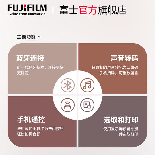 Fujifilm/富士 拍立得 Mini LiPlay 有声相机 商品图2