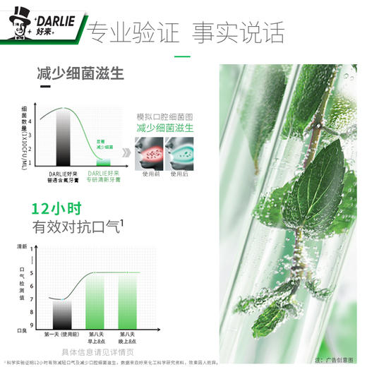 好来专研清新牙膏120g 商品图2