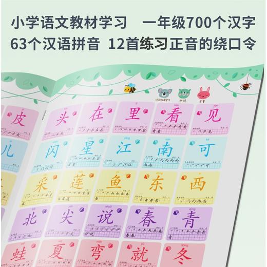 (仓发) 发声书 有声手指点读书:汉字读和写 3-6岁 儿童识字700例点读大书 会说话的识字书 海润阳光/山东人民出版社/9787209125703 商品图5
