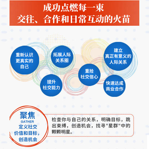 连接的方法：3步实现高价值社交人际沟通交往书籍自我成长剽悍一只猫战隼力荐有效社交 商品图2