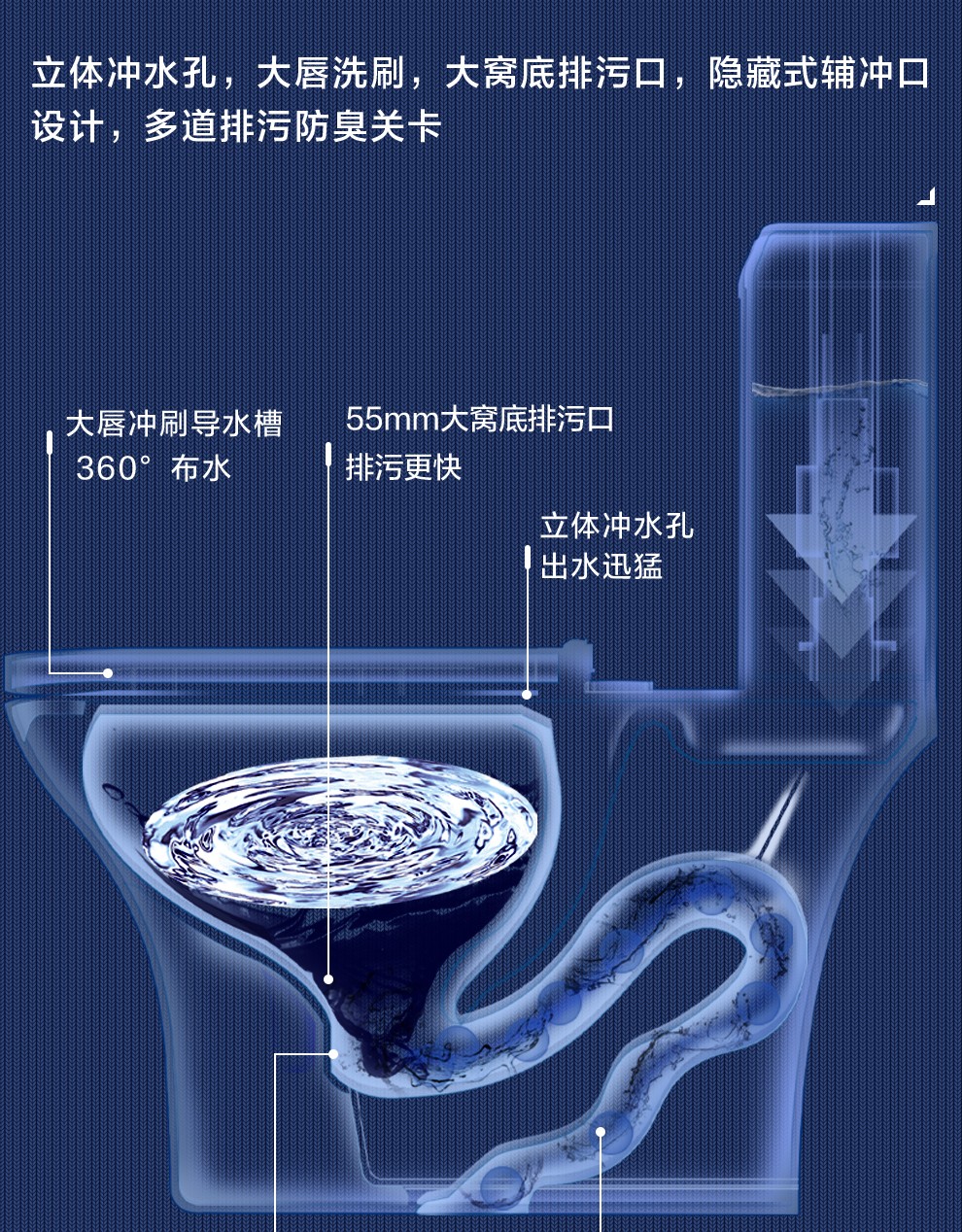 马桶缓降修复图解图片