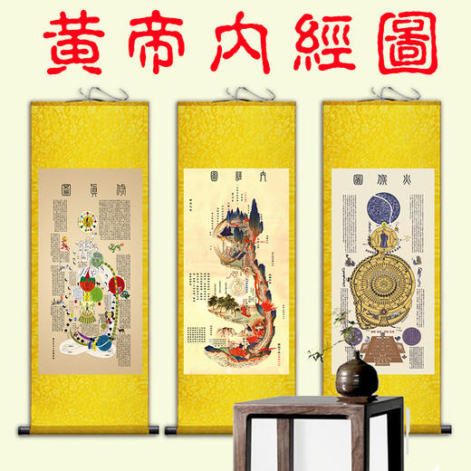 黄帝内经图中医养生文化丝绸卷轴挂画修真图火候图内经图装饰图壁画 商品图0