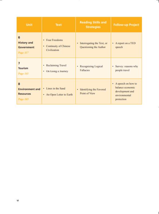 新交际英语阅读教程 3 商品图2