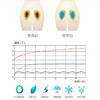 【清凉升级，秒降10度！】德国工艺纯液态流体凝胶冰垫！快速降温，清凉舒适，久坐不热，结实抗压200kg，双面可用易清洗，多功能冰感坐垫！ 商品缩略图3