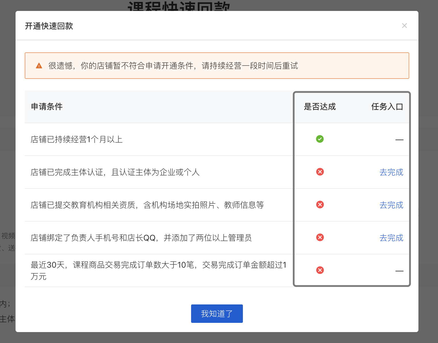开通快速回款条件：最近30天...，申请开通后订单是否可以退款？ - 帮助中心- 有赞