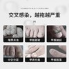 【保密发货！】美国原装进囗，深层溶箘，快速修复坏甲，助生健康新甲，指甲强韧透亮，告别甲沟不适，天然温和 商品缩略图2