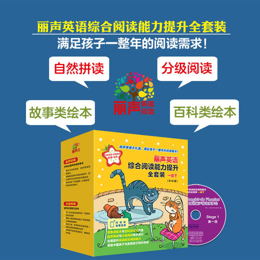 (仓发) 丽声英语综合阅读能力提升全套装 一级下（套装共40册 点读版 附扫码音频、CD-ROM互动游戏光盘1张）/外语教学与研究出版社/[英]朱莉娅·/9787521322361 商品图2