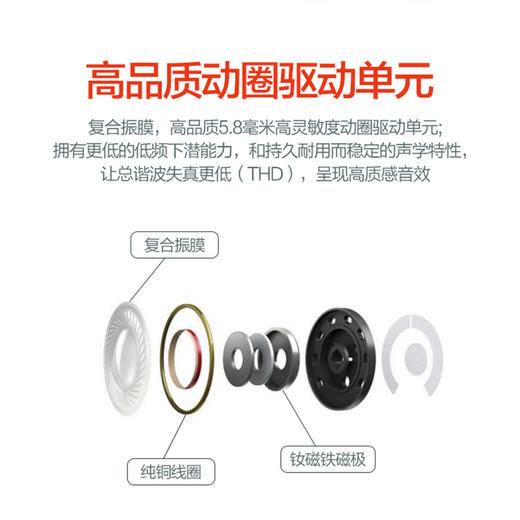 JBL FREE II真无线耳机 蓝牙耳机 黑色【LBCJ5.0】 商品图1