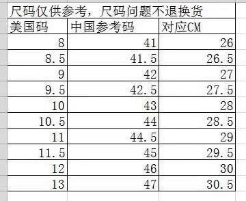 新款男士登山鞋特价来袭！299元🉐🉐美国直邮✈️新货推荐🎉FILA 斐乐轻便透气男鞋 商品图7