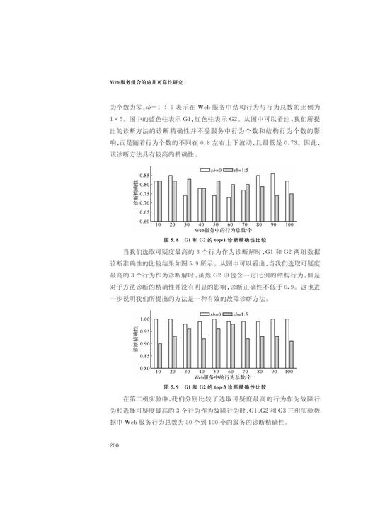 Web服务组合的应用可靠性研究(精)/贾志淳/邢星/浙江大学出版社/web服务技术 商品图3