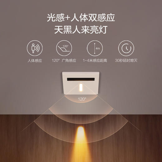 欧普（OPPLE）星宇·人体感应小夜灯地脚灯86型 商品图1