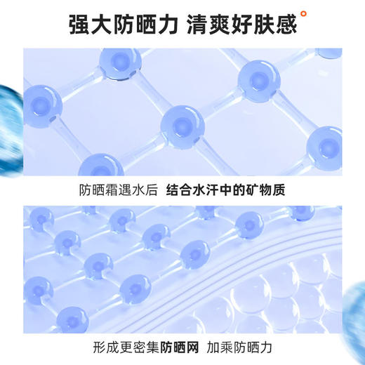 Mistine小黄帽防晒霜身体隔离清爽学生军训夏蜜丝婷 商品图2