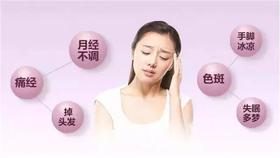 月经不调分三类，前迟无定期，不懂这点就艾灸，小心越灸越乱 
