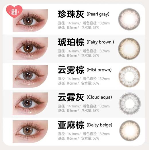 清仓价！「上海保税仓现货」LA ROSIA 日本美瞳日抛 2片装 商品图1