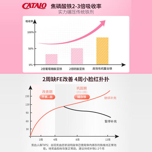 Catalo 家得路 儿童液体铁软糖 30粒【2026.2】 商品图3