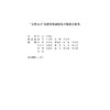 AFR微贷项目运行与案例/支农支小金融服务创新丛书/严谷军/何琛/何嗣江/浙江大学出版社 商品缩略图4