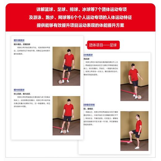 (仓发) 弹力带训练指南 第3版(人邮体育出品)/人民邮电出版社/[英]菲尔·佩奇（Phil,Page）托德·埃伦贝克（Todd,Ellenbecker）/9787115548924 商品图4