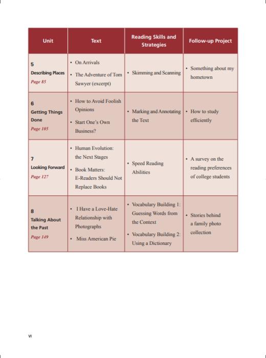新交际英语阅读教程 1 商品图2