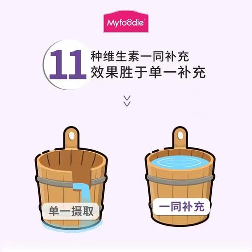 麦富迪猫用维生素片复合维生素补营养猫癣亮毛成幼孕猫维生素100g 商品图1