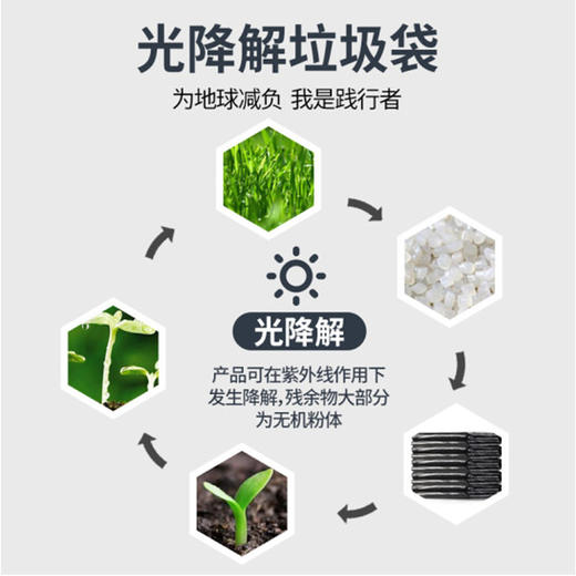 美丽雅 可降解商用垃圾袋80*100cm*50 商品图2