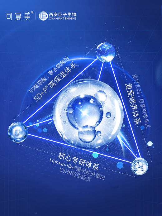 【限时折扣】可复美胶原棒human-like重组胶原蛋白肌御修护次抛精华（不参与店铺任何活动|包括满赠、新客抽奖、入会礼、回购礼） 商品图3